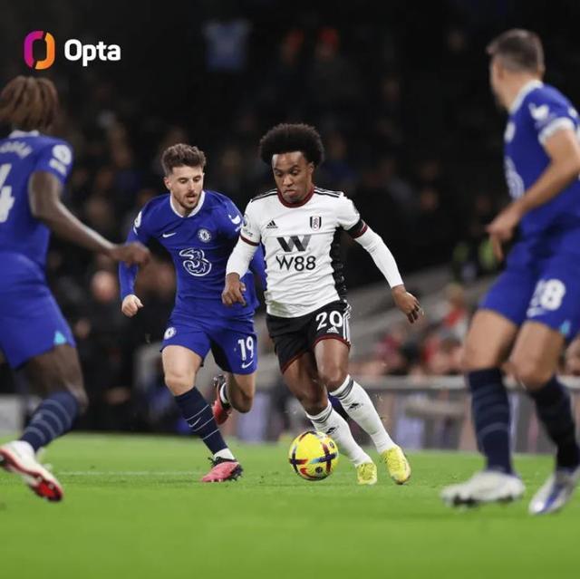 球星任意球精准送助攻